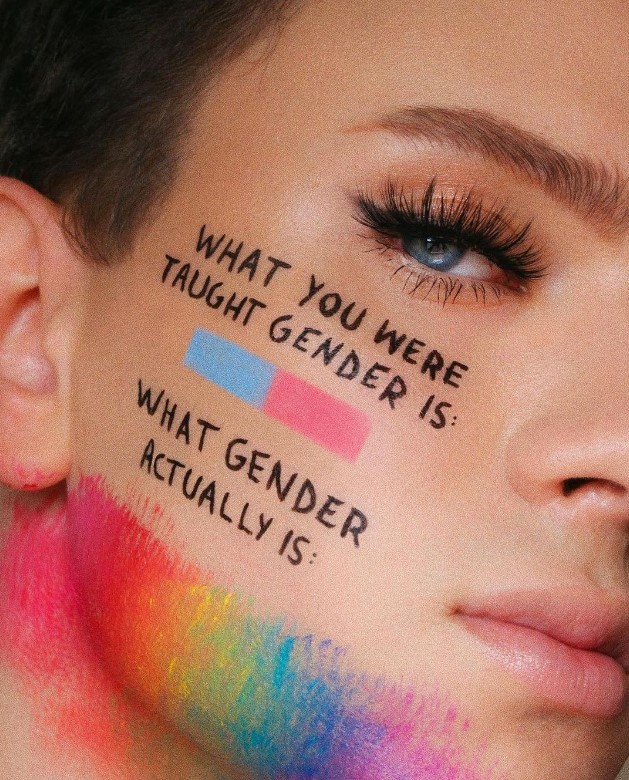 #PrideMonth2024; les stéréotypes de&nbsp;genre